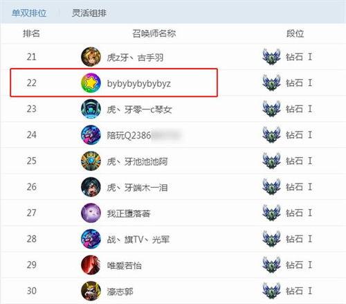 王者爆料主播穿女装视频,直播界新潮流引发热议  第3张