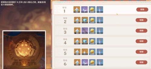 原神最新爆料原石,揭秘新版本原石生成机制，探索元素之力新篇章  第2张