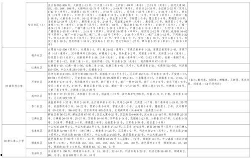 大眼明星爆料视频大全最新,揭秘娱乐圈幕后真相 第2张 大眼明星爆料视频大全最新,揭秘娱乐圈幕后真相 第2张